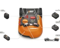WORX Robotmaaier Landroid M700 -hyundai winkel DV 8 4626100 07 4c DE 20200929084751