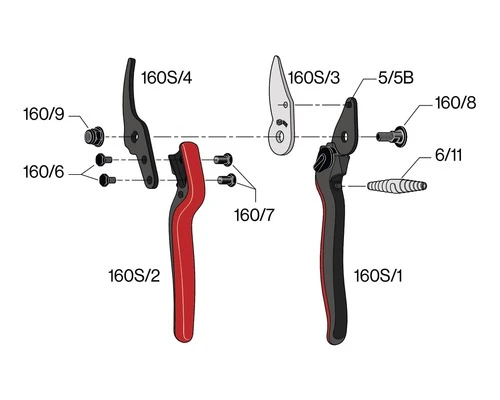 FELCO Snoeischaar Type 160S 4 FELCO Snoeischaar Type 160S - Afbeelding 2
